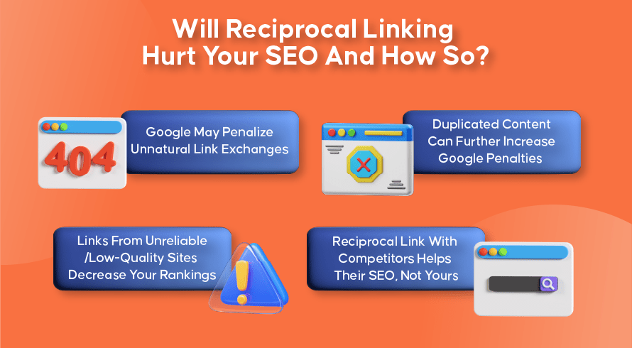 Disadvantages Of Reciprocal Linking | INQUIVIX